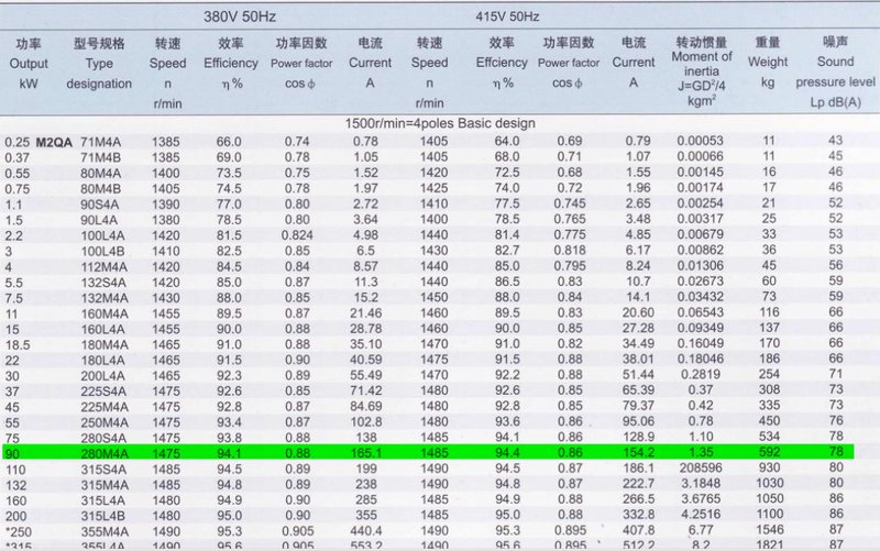 工业机电设备在智能制造时代的崛起