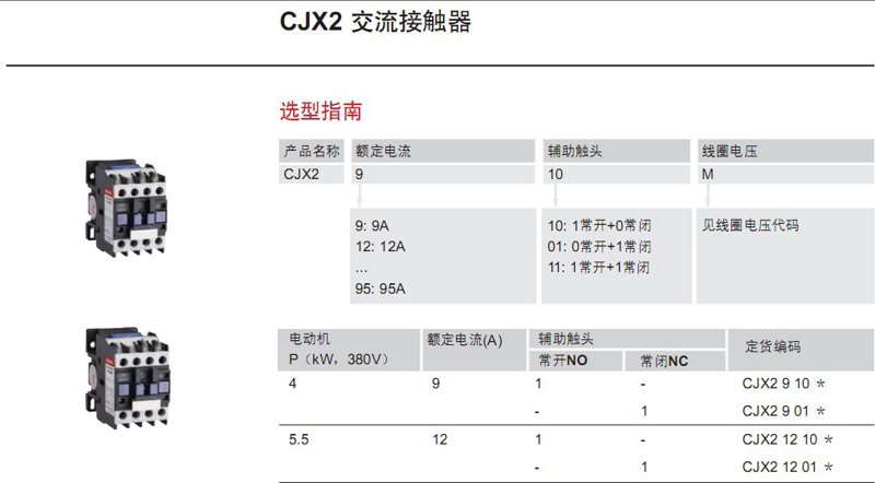 上海机电设备:引领行业未来发展的关键